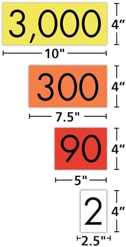 Sensational Math 4-Value Whole Numbers Place Value Cards