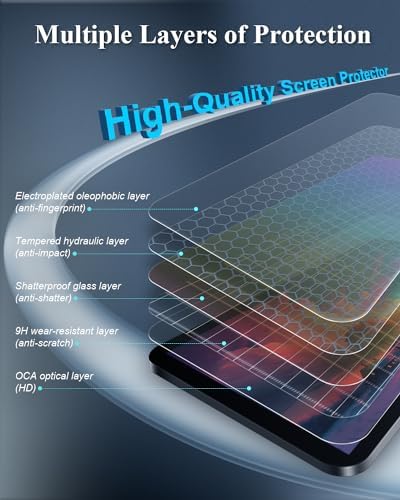 BIBIBO 2024-2026 Nissan Rogue 123 Screen Protector