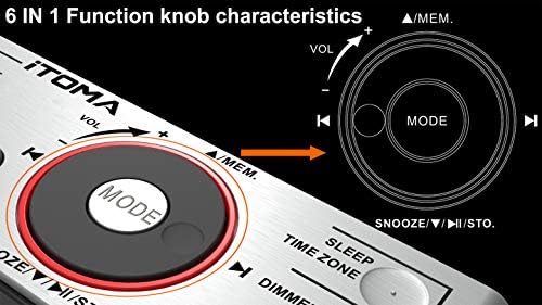 iTOMA Alarm Clock Radio with Bluetooth Speaker and Night Light CKS708