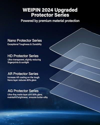 WEIPIN 12 Inch Tempered Glass Screen Protector for Edge 2021-2025