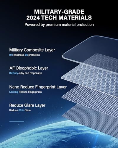 WEIPIN 12 Inch Tempered Glass Screen Protector for Edge 2021-2025