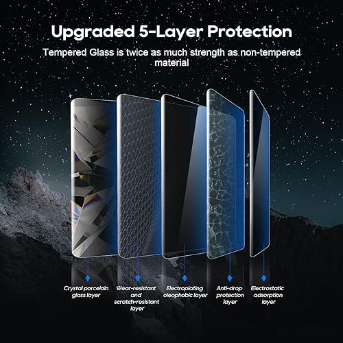 LFOTPP 2023-2025 Pilot Screen Protector 9H Tempered Glass