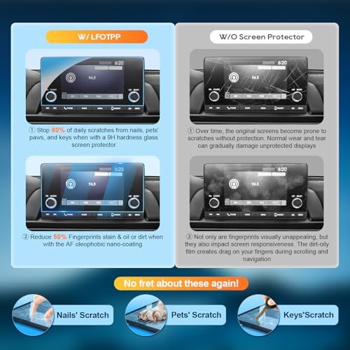 LFOTPP 2023-2025 Pilot Screen Protector 9H Tempered Glass