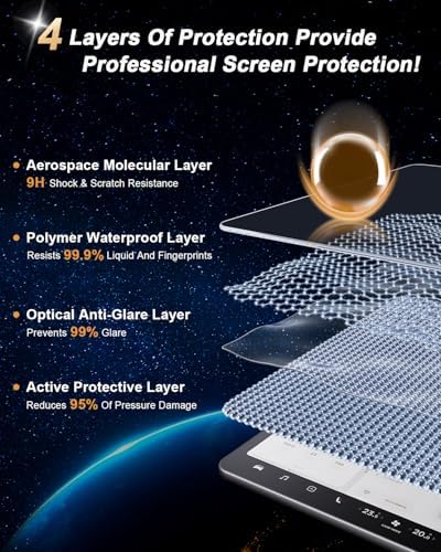 ECOZEN 123 Inch Screen Protector for 2023-2025 Hyundai Palisade