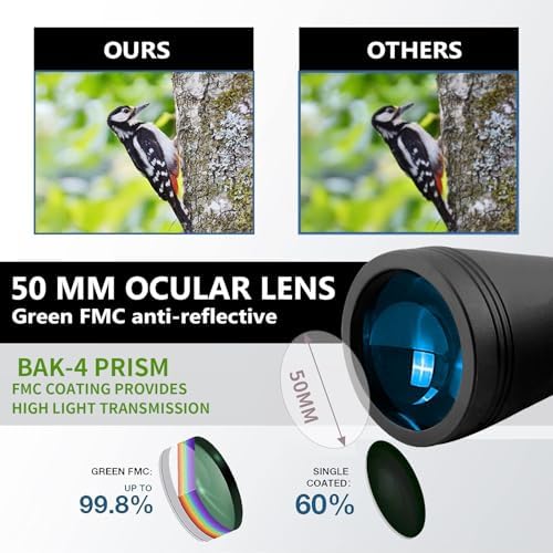 20x50 High Powered Binoculars for Adults