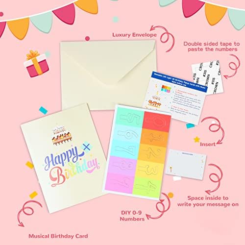 3D Musical Birthday Card with LED Light and Blowable Candle
