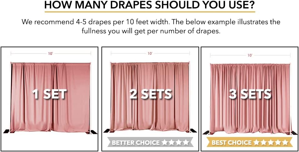 AK TRADING CO 10ft x 10ft IFR Polyester Backdrop Drapes Black