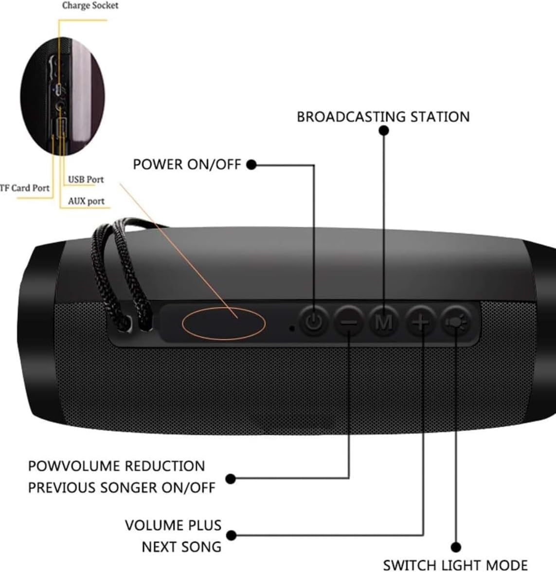 Generic Portable Bluetooth Speaker with Lanyard and IPX7 Waterproof Black