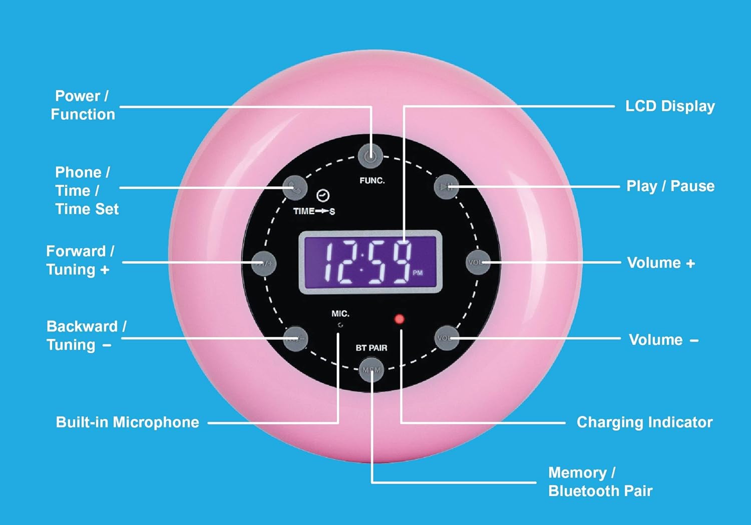 HANNLOMAX HX-159CR Shower Clock Radio with Bluetooth and LCD Display Pink