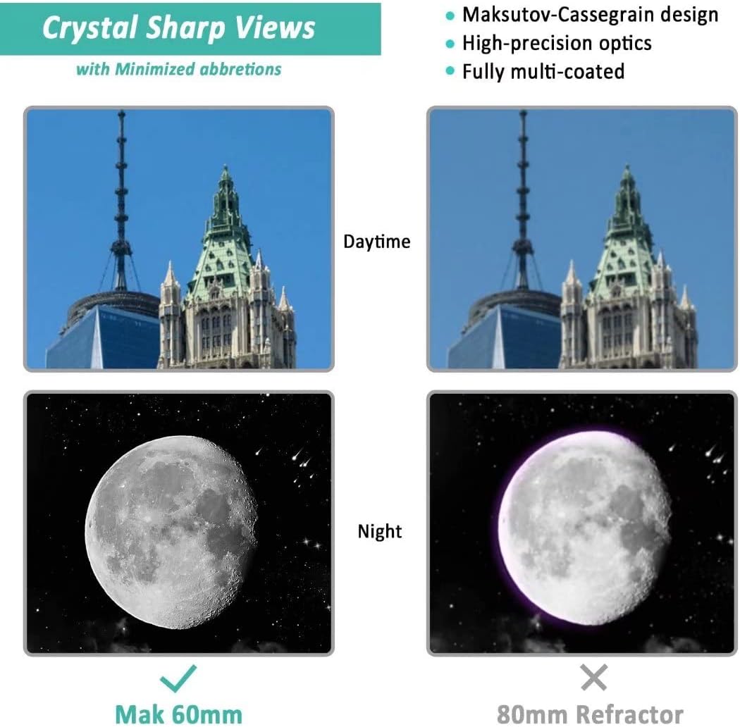 SARBLUE Maksutov-Cassegrain Telescope for Astronomy Beginners