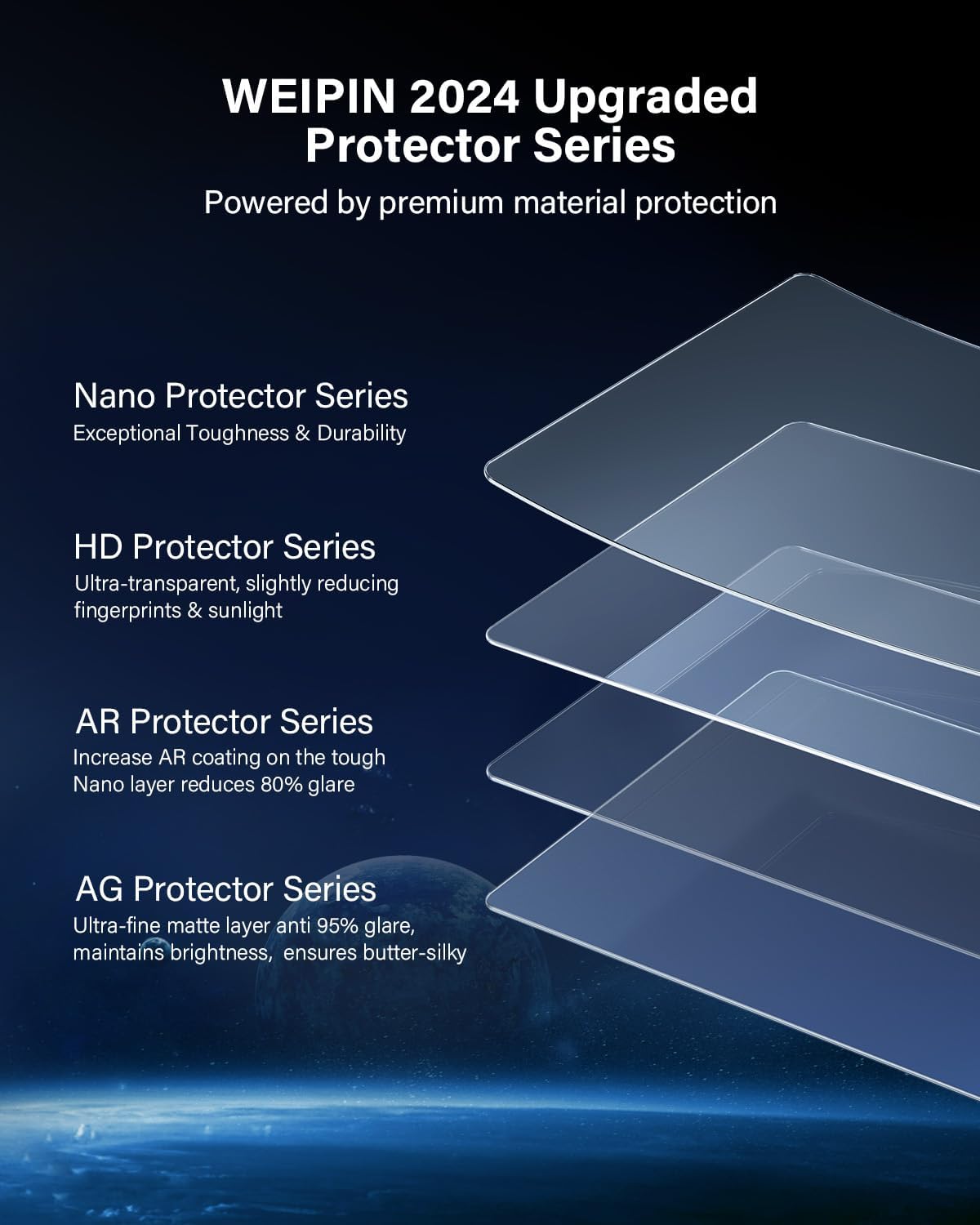 WEIPIN 12 Inch Tempered Glass Screen Protector for Edge 2021-2025