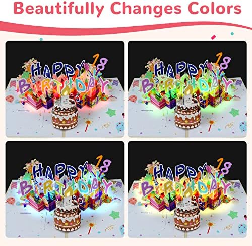 3D Musical Birthday Card with LED Light and Blowable Candle