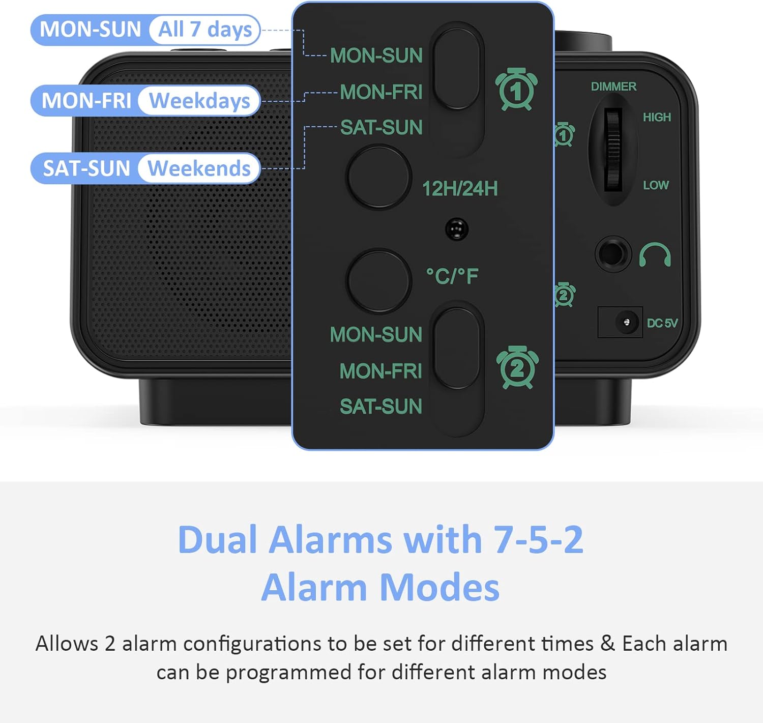 uscce Digital Dual Alarm Clock Radio with Dimmer and Thermometer