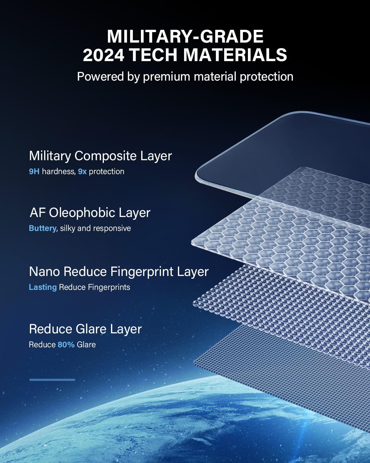 WEIPIN 12 Inch Tempered Glass Screen Protector for Edge 2021-2025