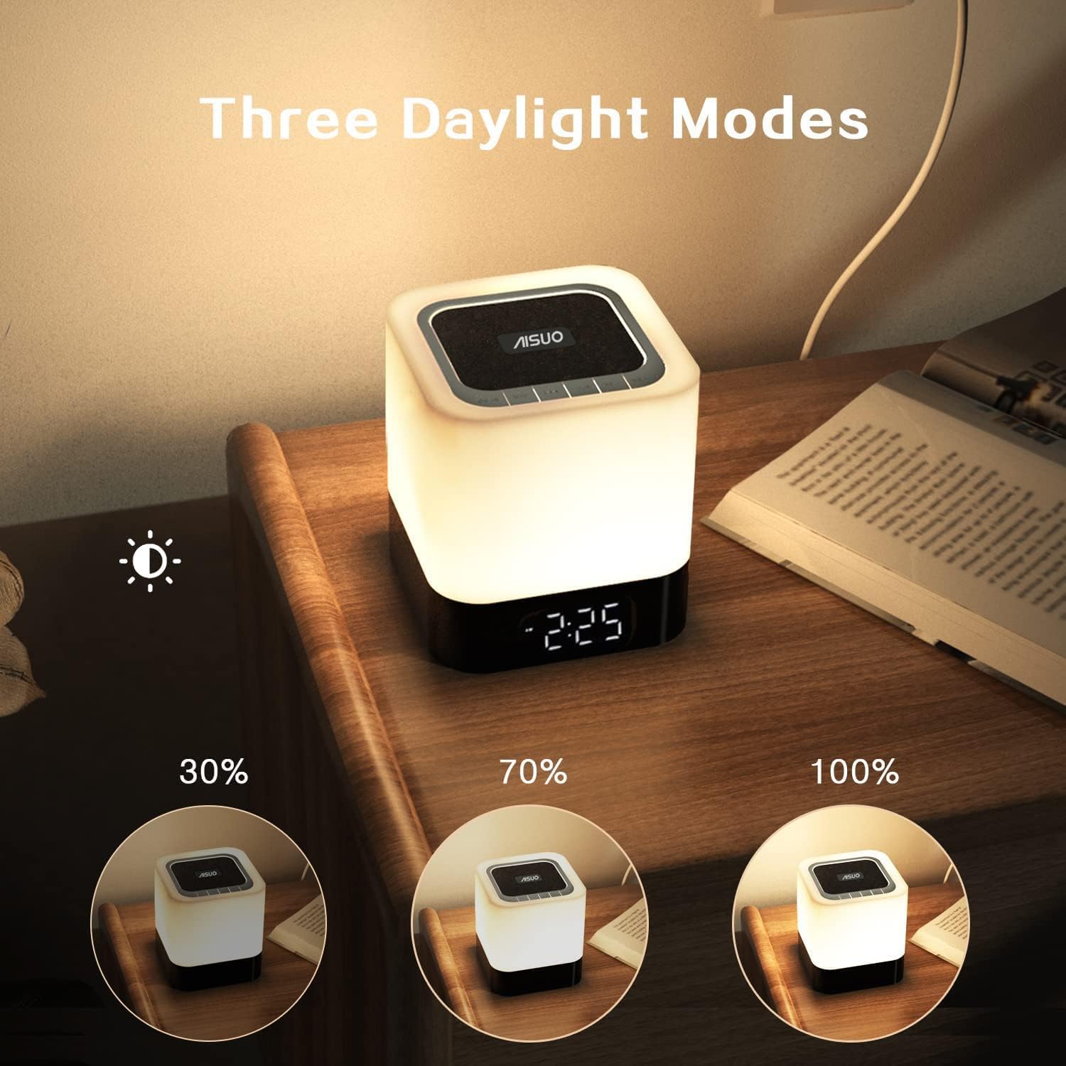 Aisuo 5 in 1 Night Light Bluetooth Speaker with Calendar Alarm Clock
