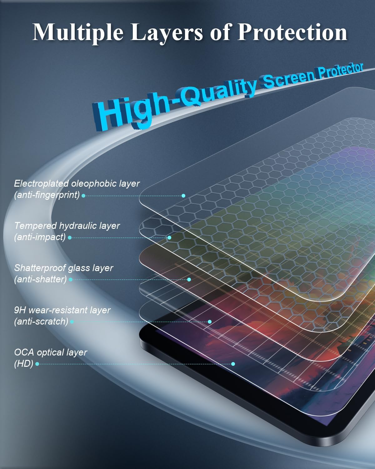 BIBIBO 2024-2026 Nissan Rogue 123 Screen Protector