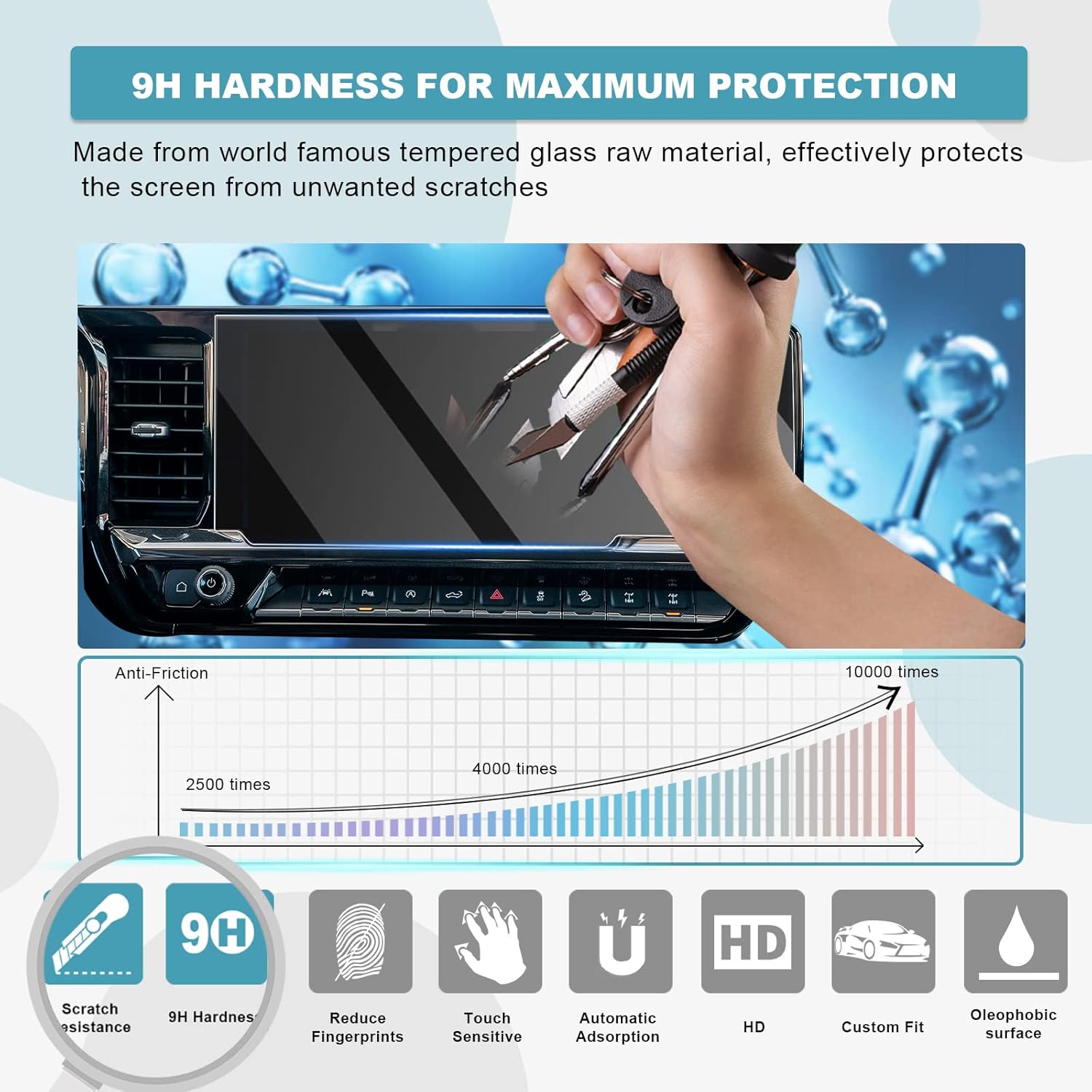 CDEFG 2022-2025 Silverado Screen Protector Tempered Glass