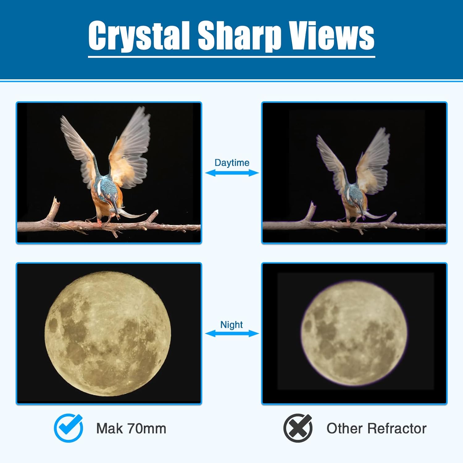 Maksutov-Cassegrain Telescope with 70mm Objective Lens and 1000mm Focal Length