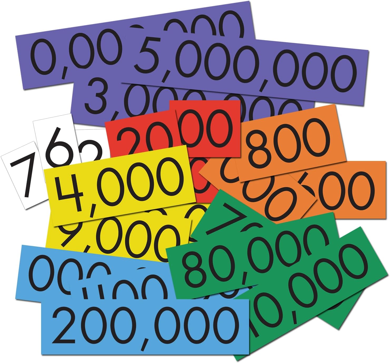 Sensational Math Place Value Cards 7 Values