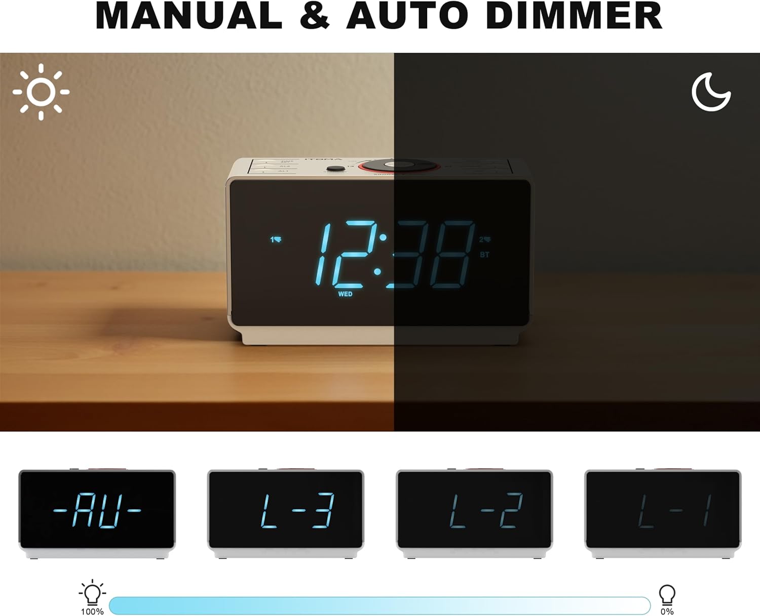 iTOMA Alarm Clock Radio with Bluetooth Speaker and Night Light CKS708