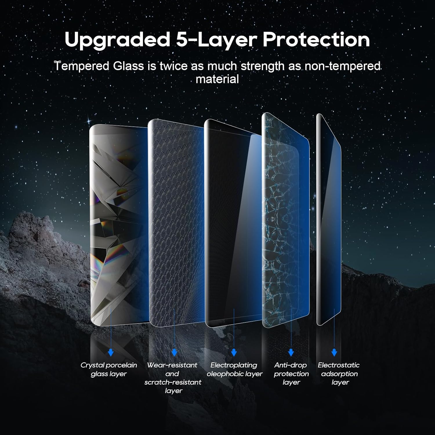 LFOTPP 2023-2025 Pilot Screen Protector 9H Tempered Glass