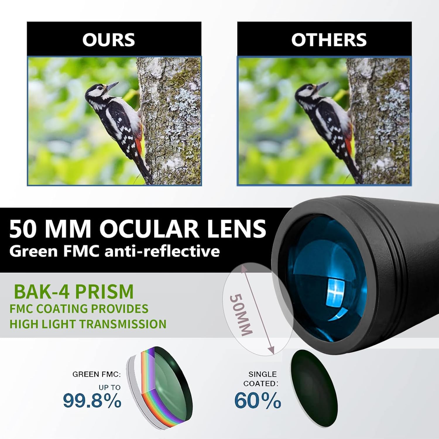 20x50 High Powered Binoculars for Adults