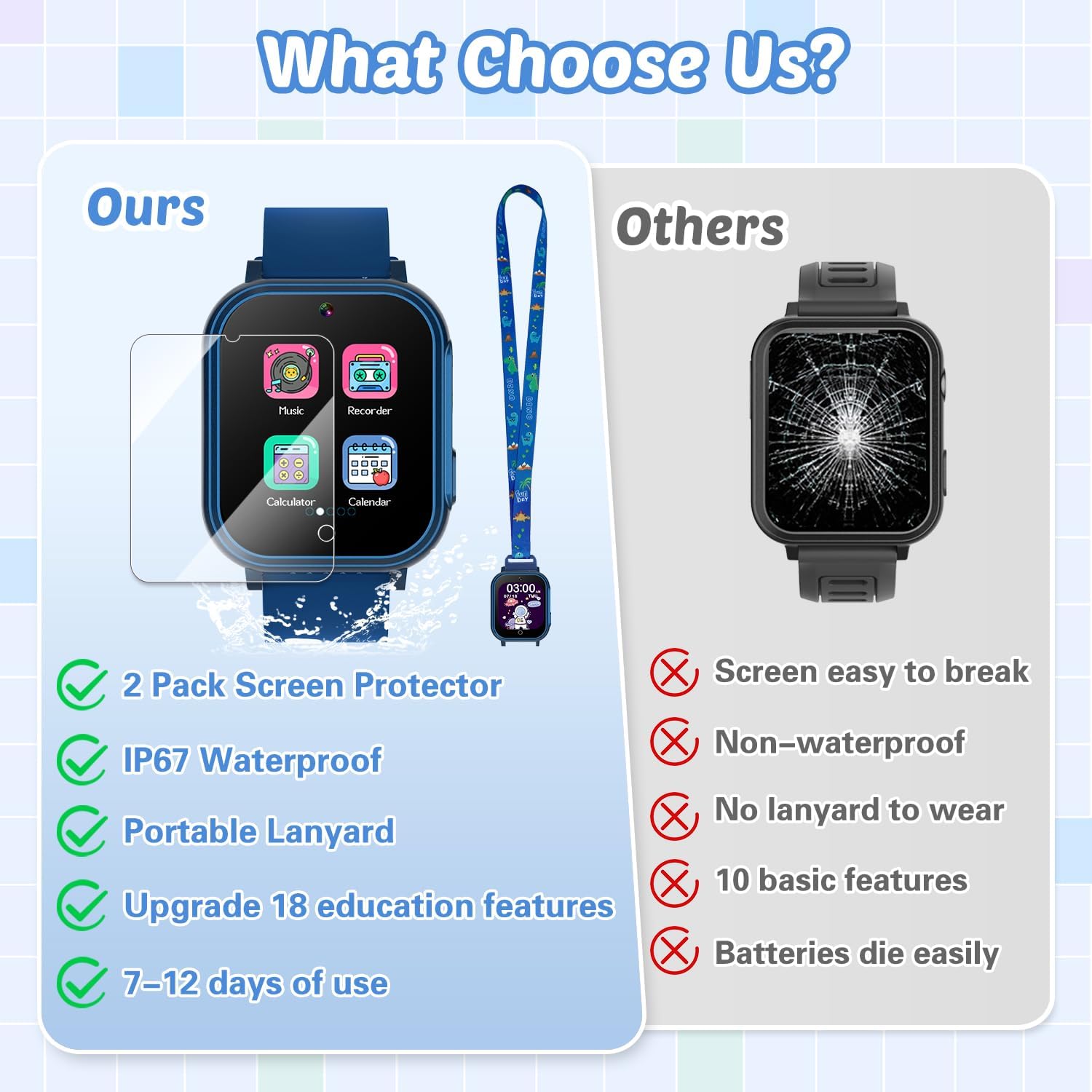 Waterproof Kids Smart Watch with 32 Games and Dual Camera