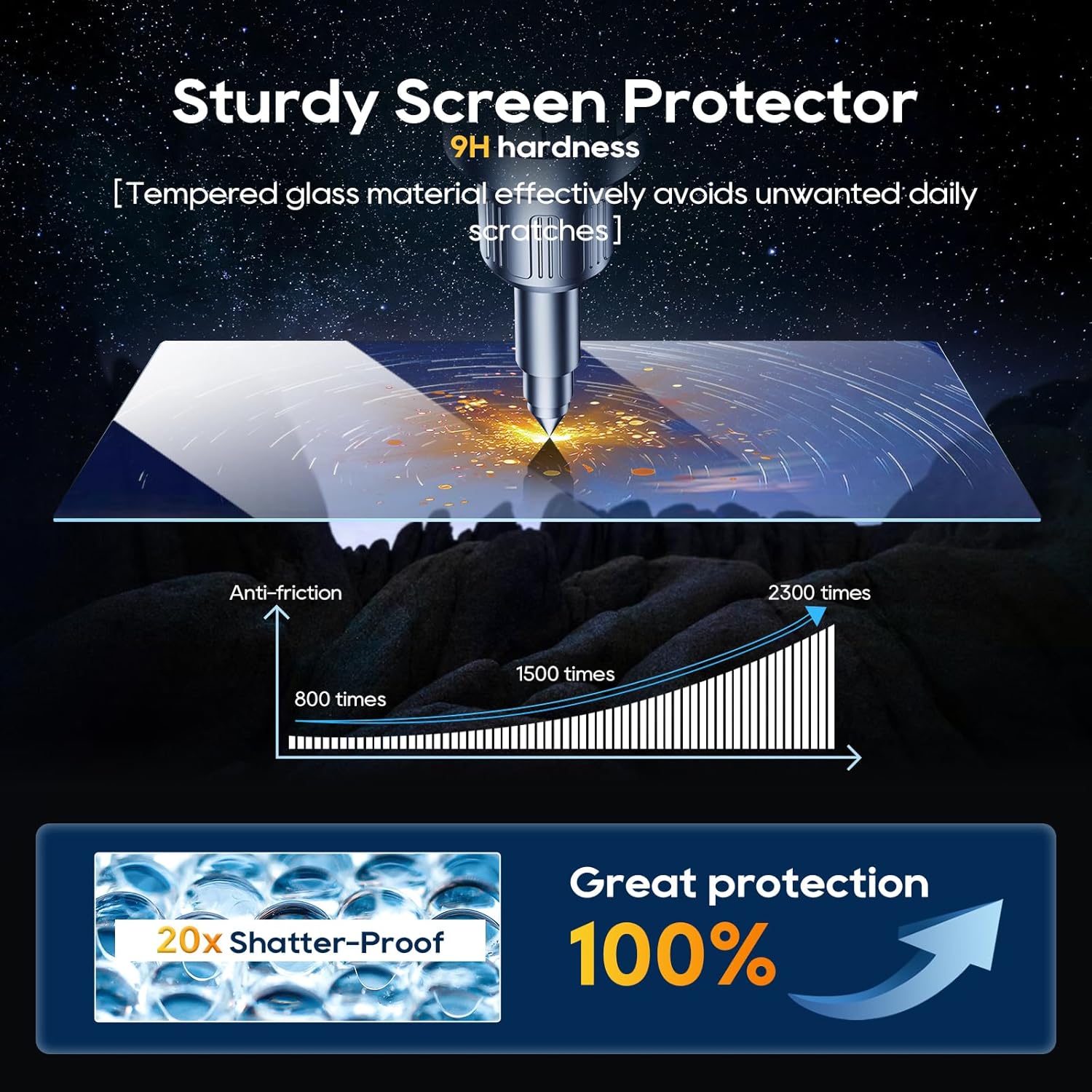 LFOTPP 2023-2025 Pilot Screen Protector 9H Tempered Glass