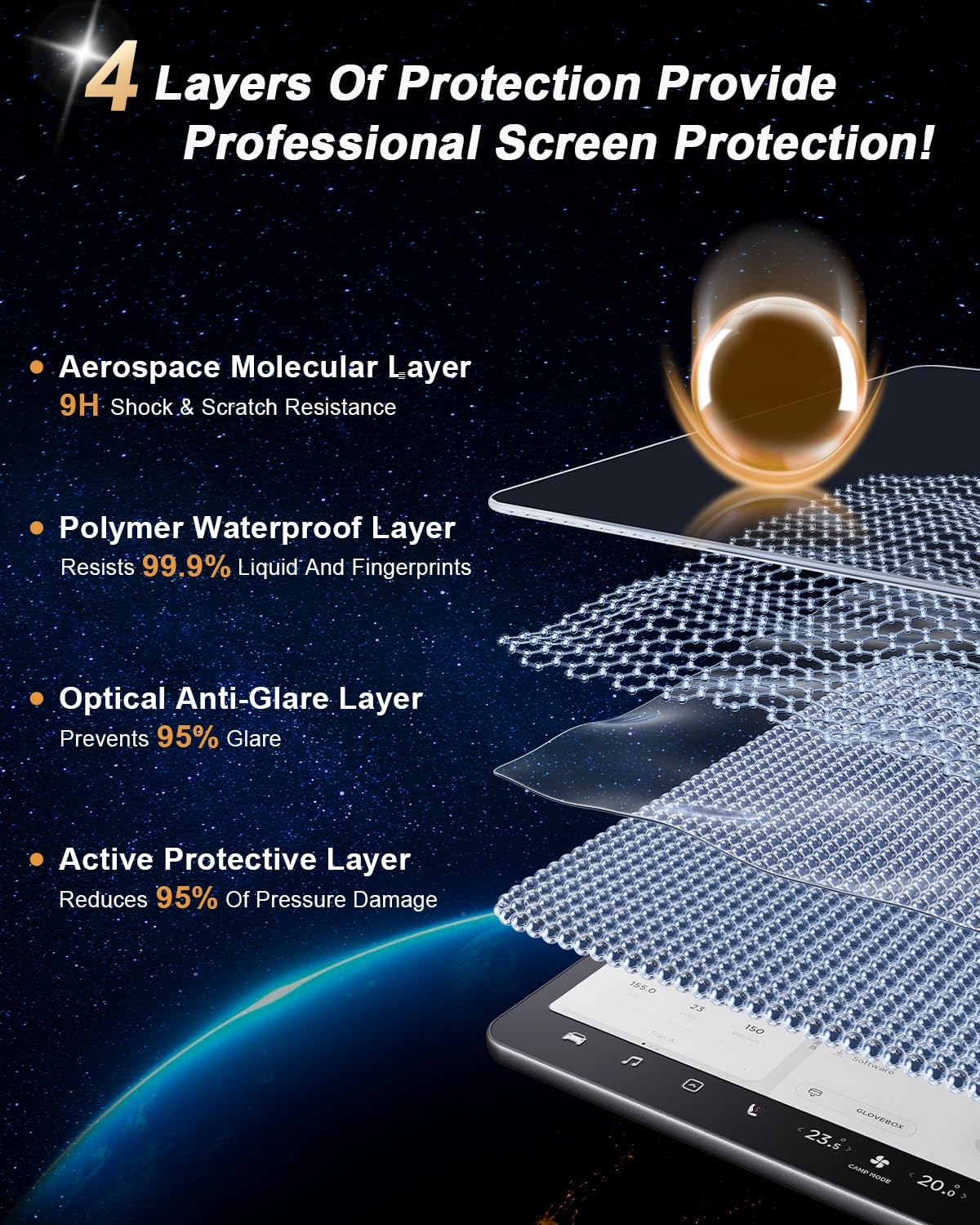ECOZEN 2025 Nissan Kicks Matte Screen Protector